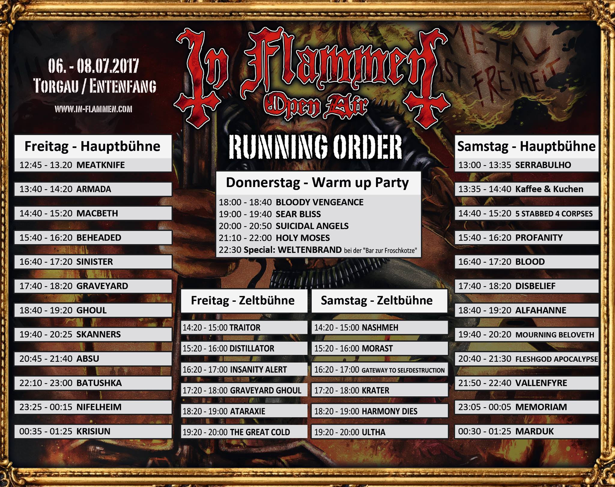 running order