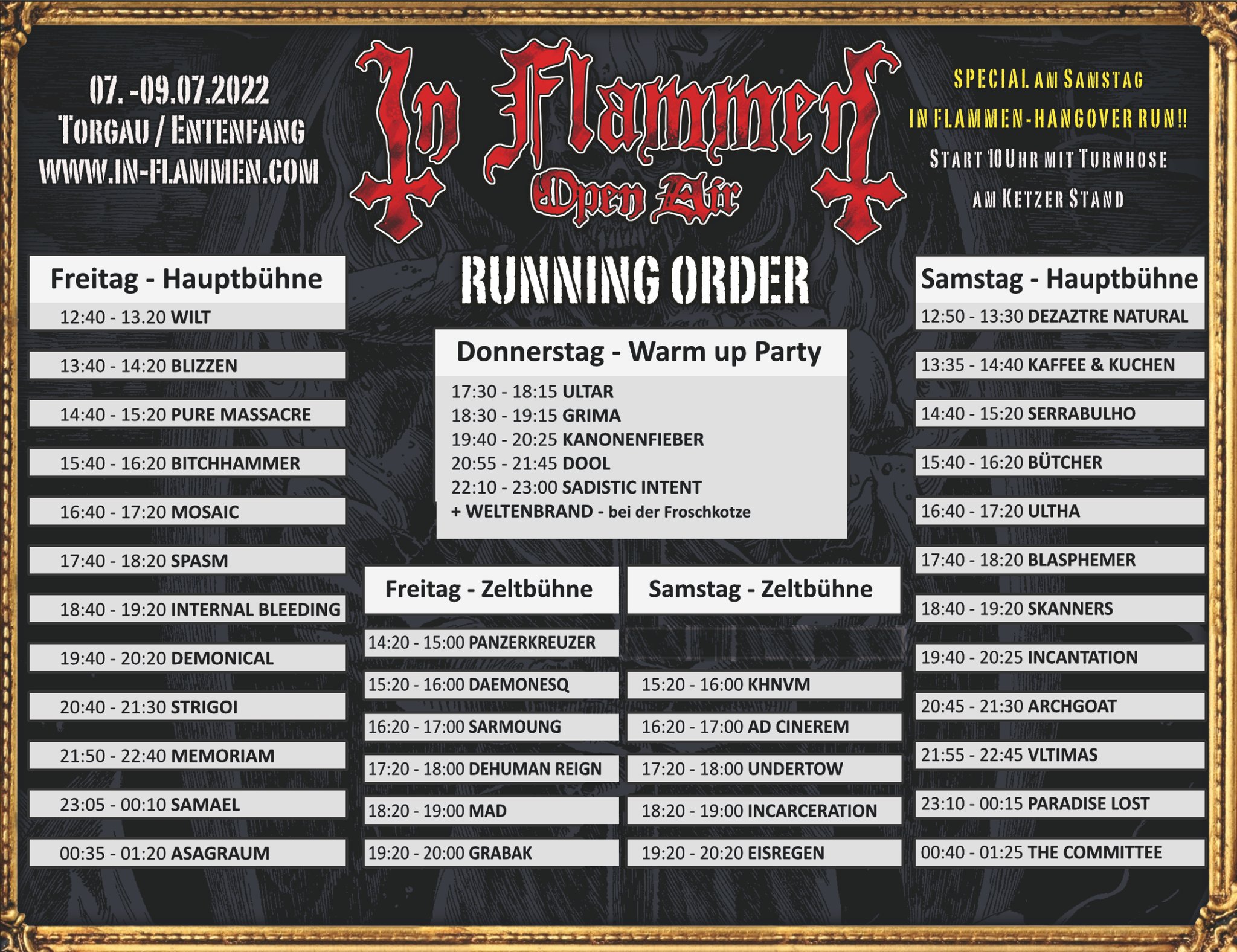 Running Order