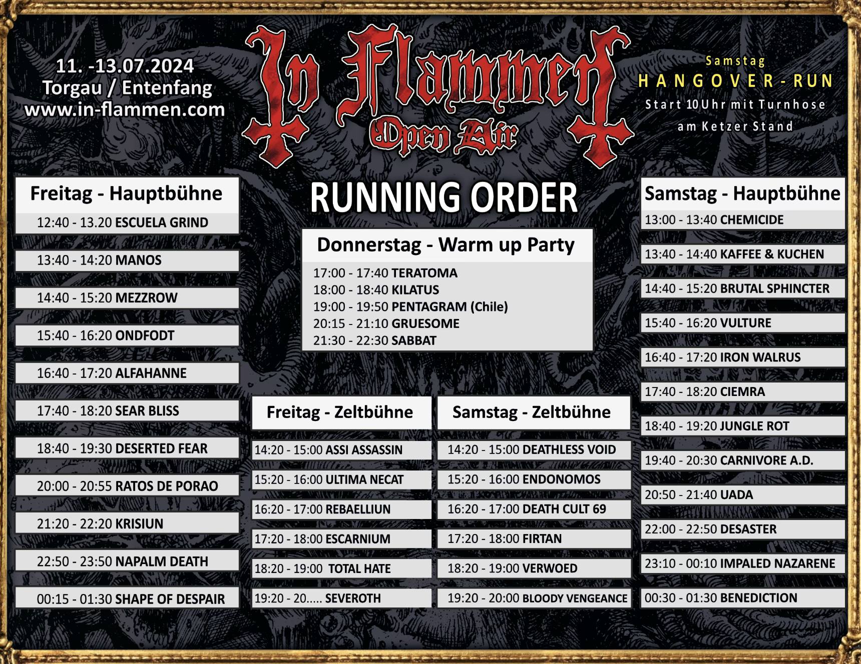 Running Order